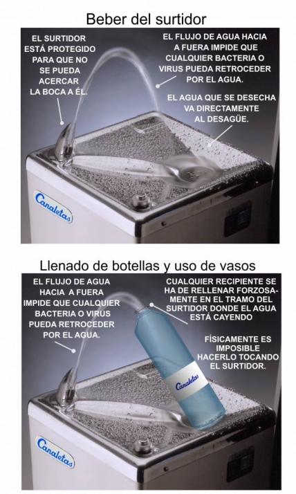 Recomendaciones para el uso de fuentes 